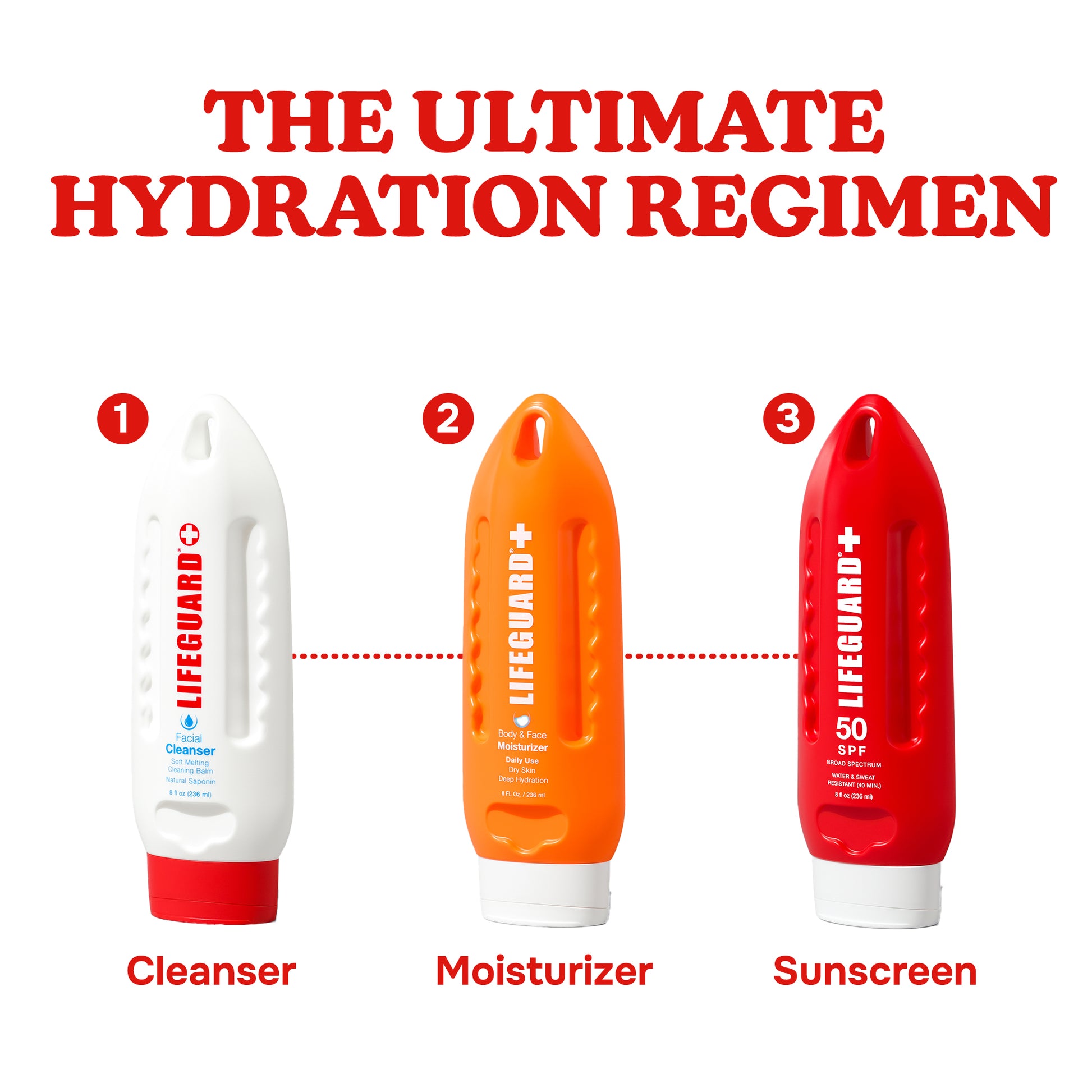 Lifeguard SPF 50 Sunscreen Lotion